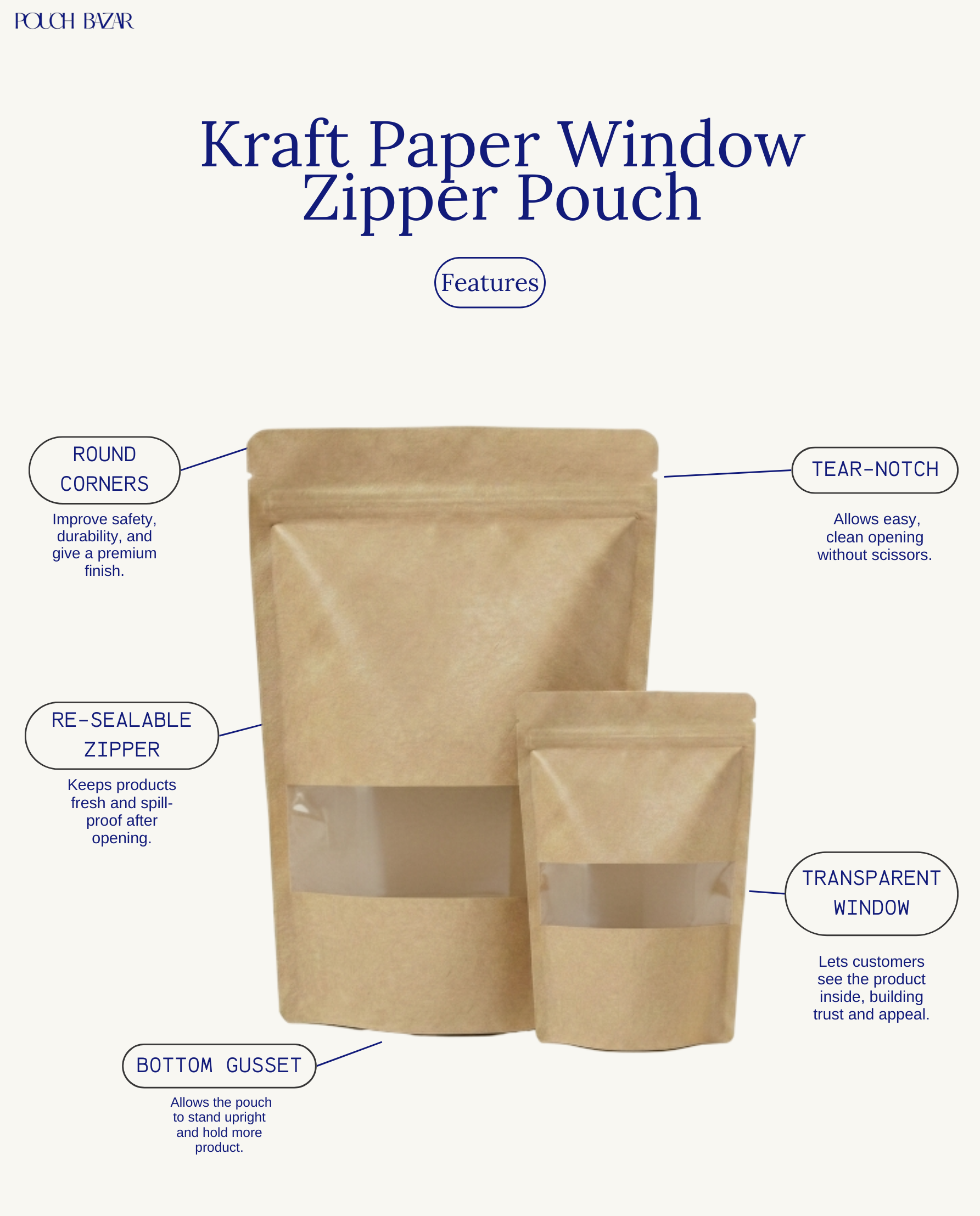 Kraft Paper Window Zipper Pouch