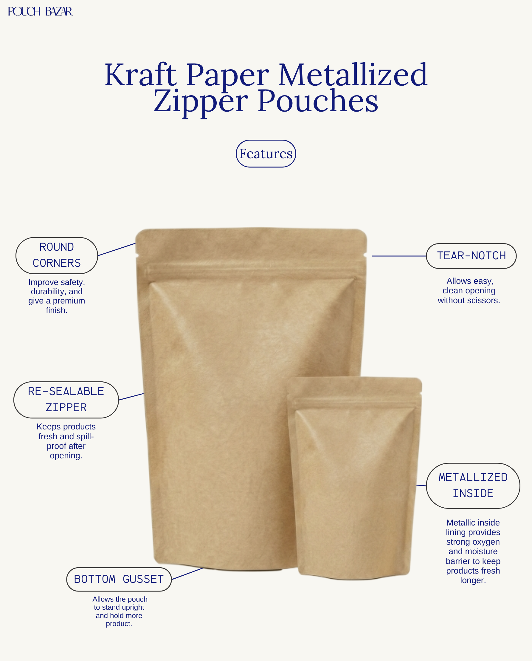 Kraft Paper Metallized Zipper Pouches
