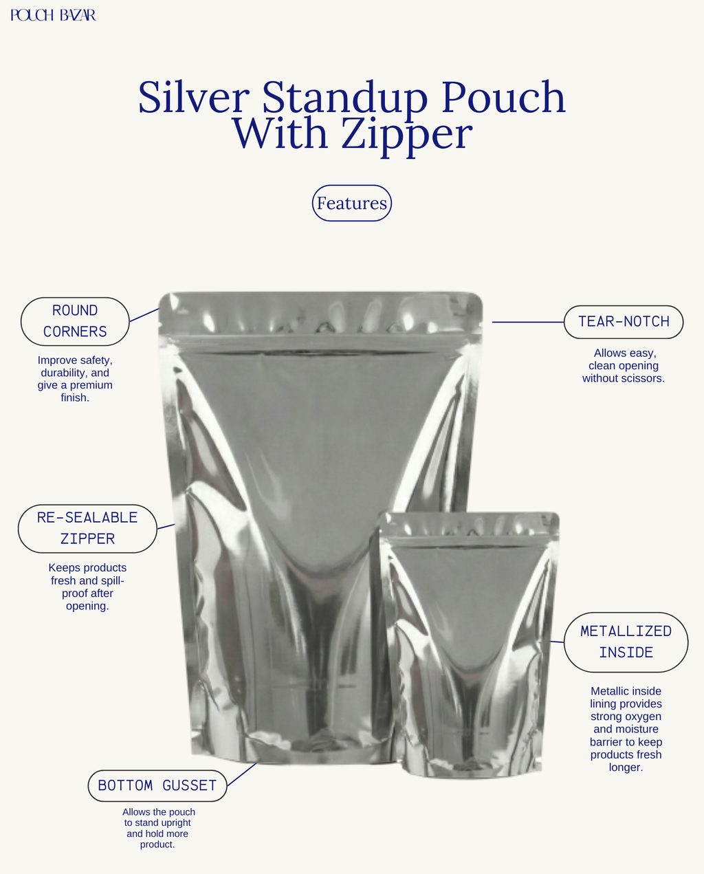 Silver Standup Pouch With Zipper