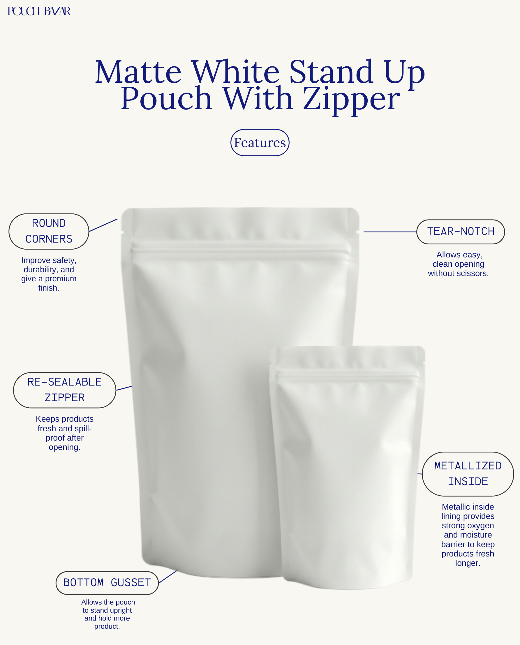 Matte White Stand Up Pouch With Zipper