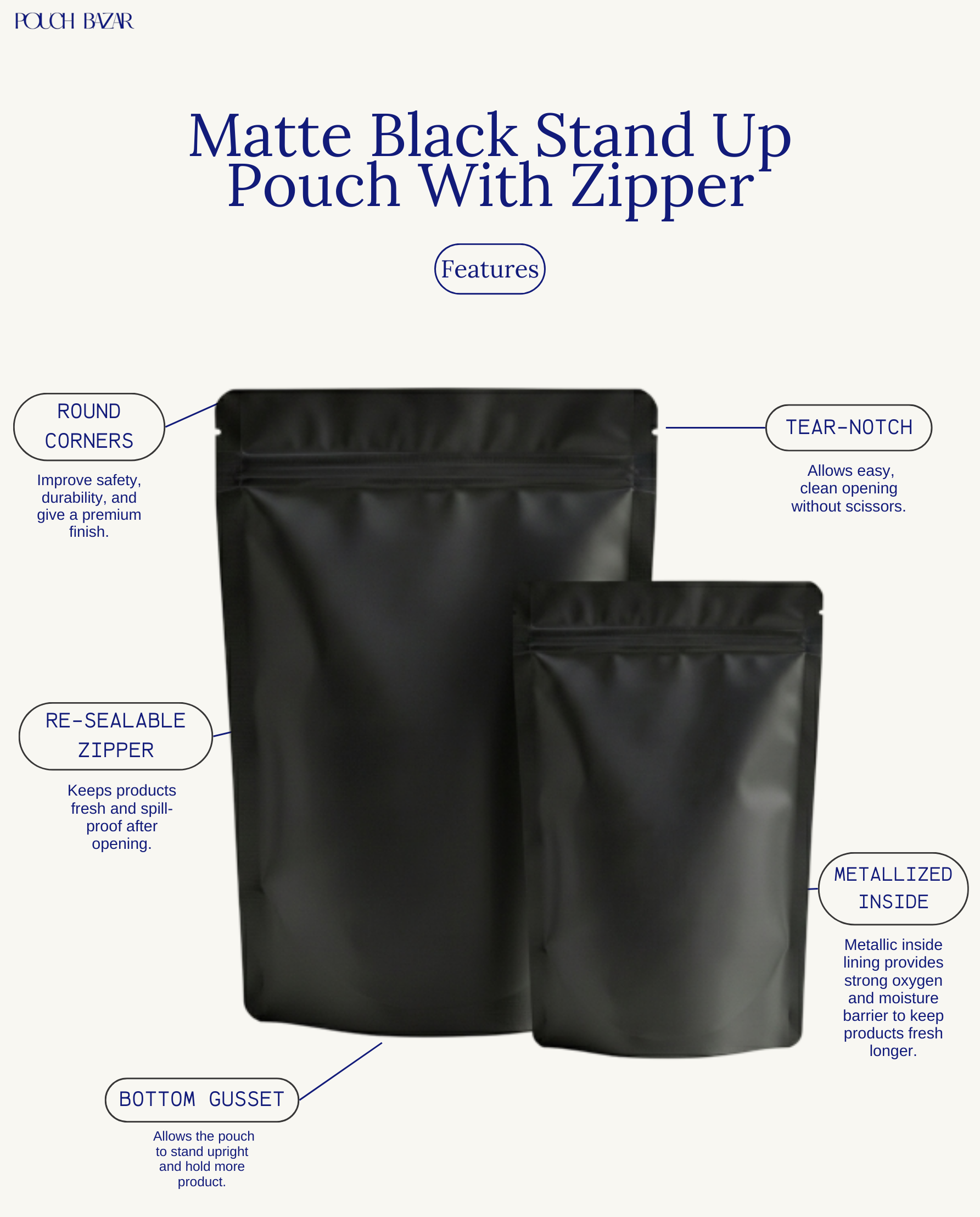 Matte Black Stand Up Pouch With Zipper